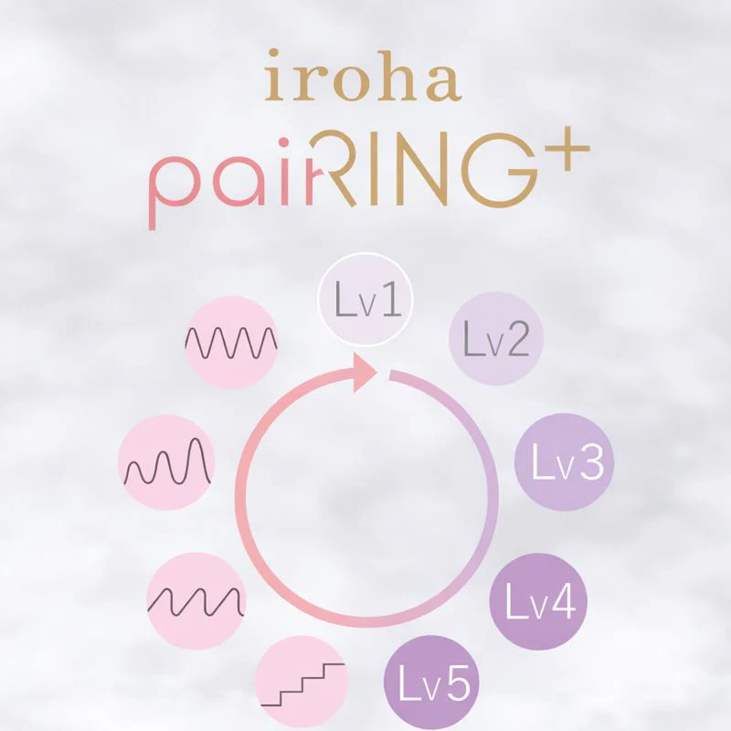 23-iroha-pairing-very-peri-3.webp iroha paiRING+ Very Peri