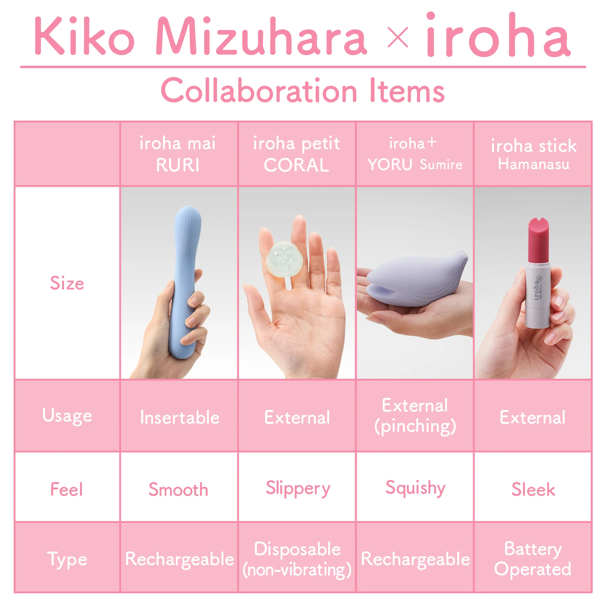 289-iroha-stick-hamanasu-9.webp iroha stick Hamanasu