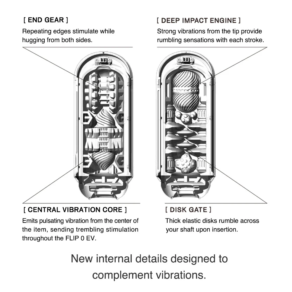 FLIP ZERO EV (Electronic Vibration)