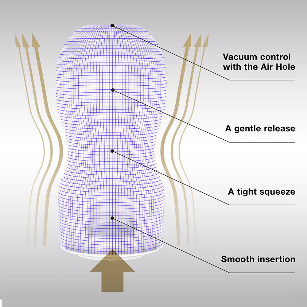 91-premium-original-vacuum-cup-gentle-3.webp PREMIUM ORIGINAL VACUUM CUP Gentle